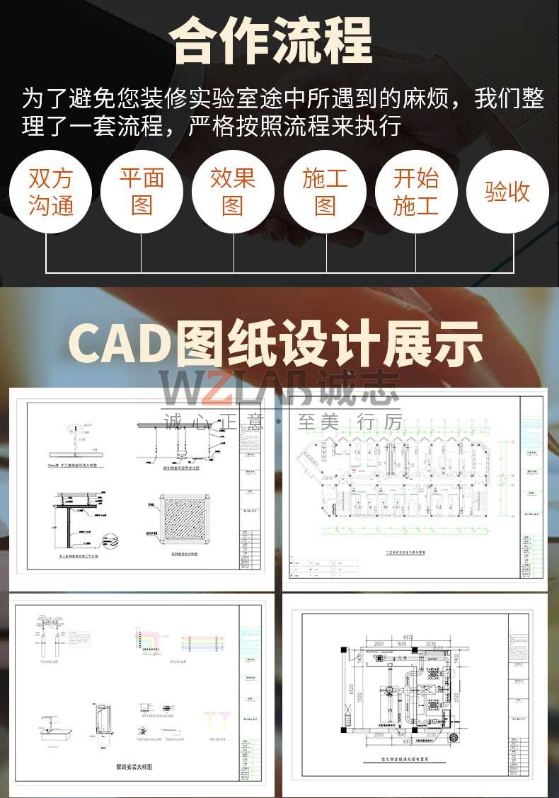 疾控中心實(shí)驗(yàn)室建設(shè)合作流程